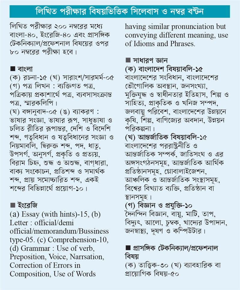 Shoshilinch jinsiy aloqa